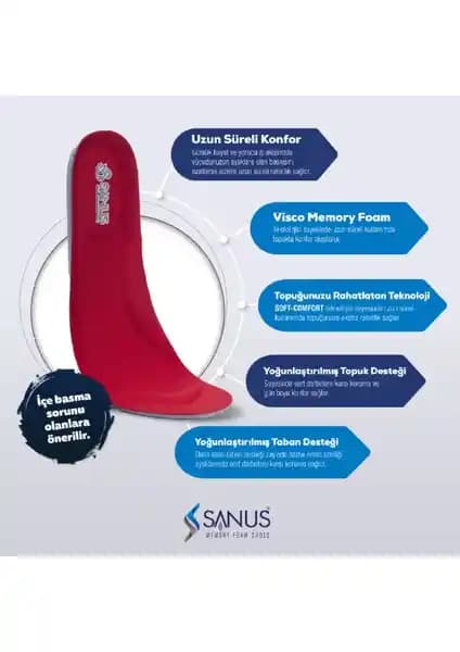 Sanus A100 Visco Memory Foam Anatomik Tabanlık İncelemesi ve Kullanım Avantajları