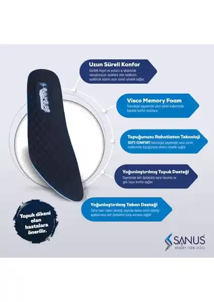 Sanus M900 Visco Memory Foam Anatomik Tabanlık: Yüksek Konfor ve Destek Sağlayan Ürün