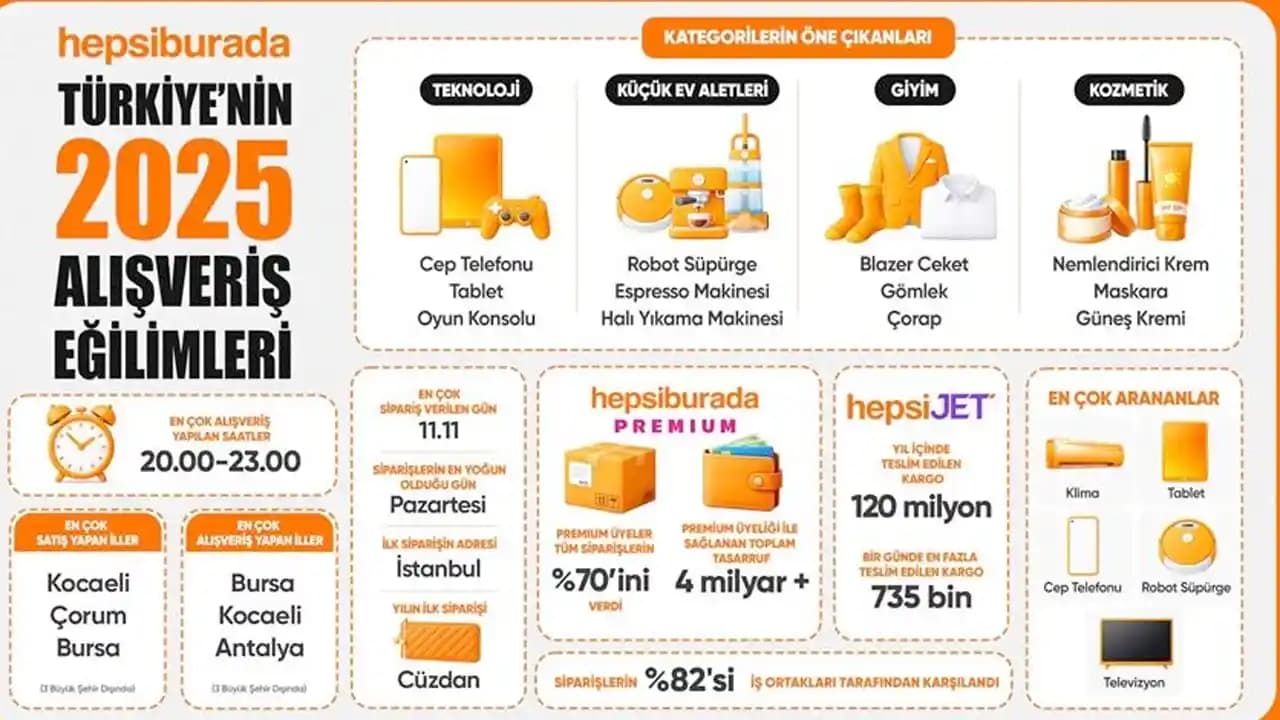 2026 İlk Çeyrek Reddit Çanta Satış ve Takas Piyasası İncelemesi ve Güvenlik Önlemleri