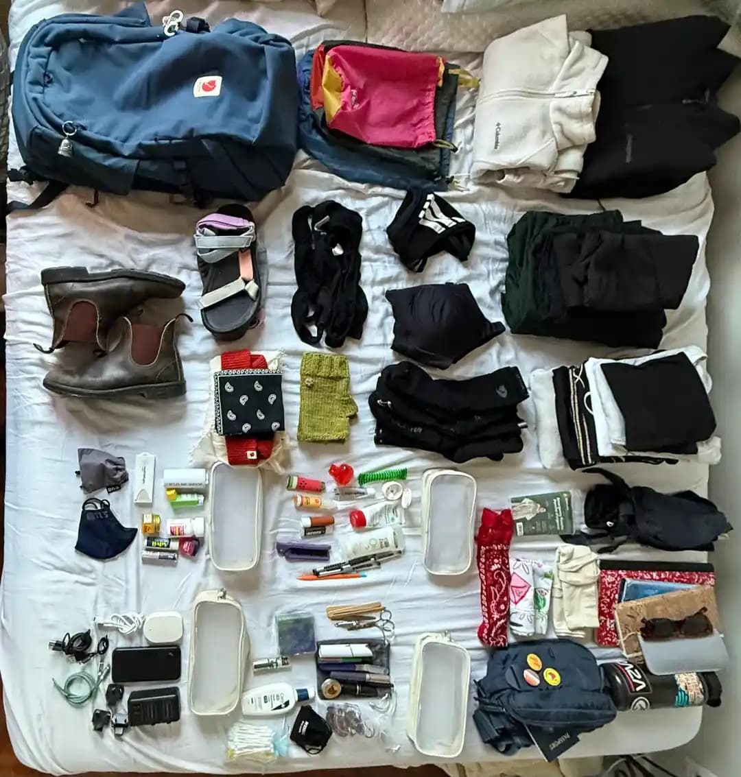 Avrupa Kış Seyahati İçin Minimalist ve Fonksiyonel Sırt Çantası Hazırlama Rehberi