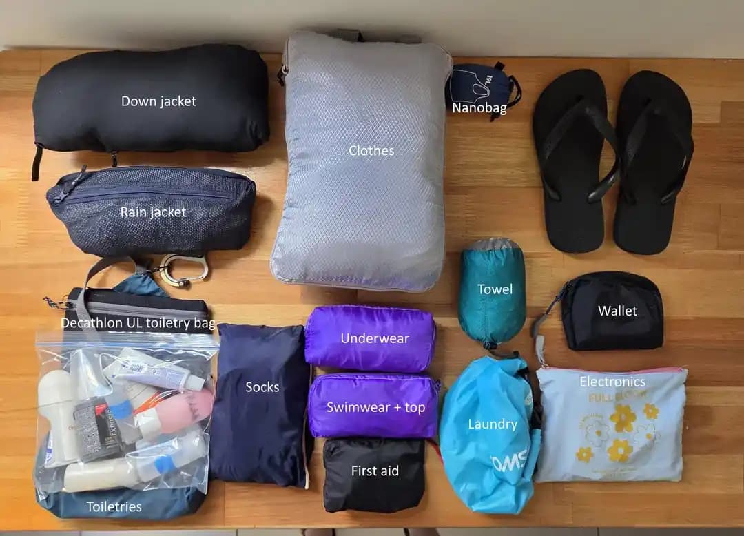 Bolivya Seyahati İçin Çok İklim Koşullarına Uygun Hafif Sırt Çantası ve Kıyafet Seçimi