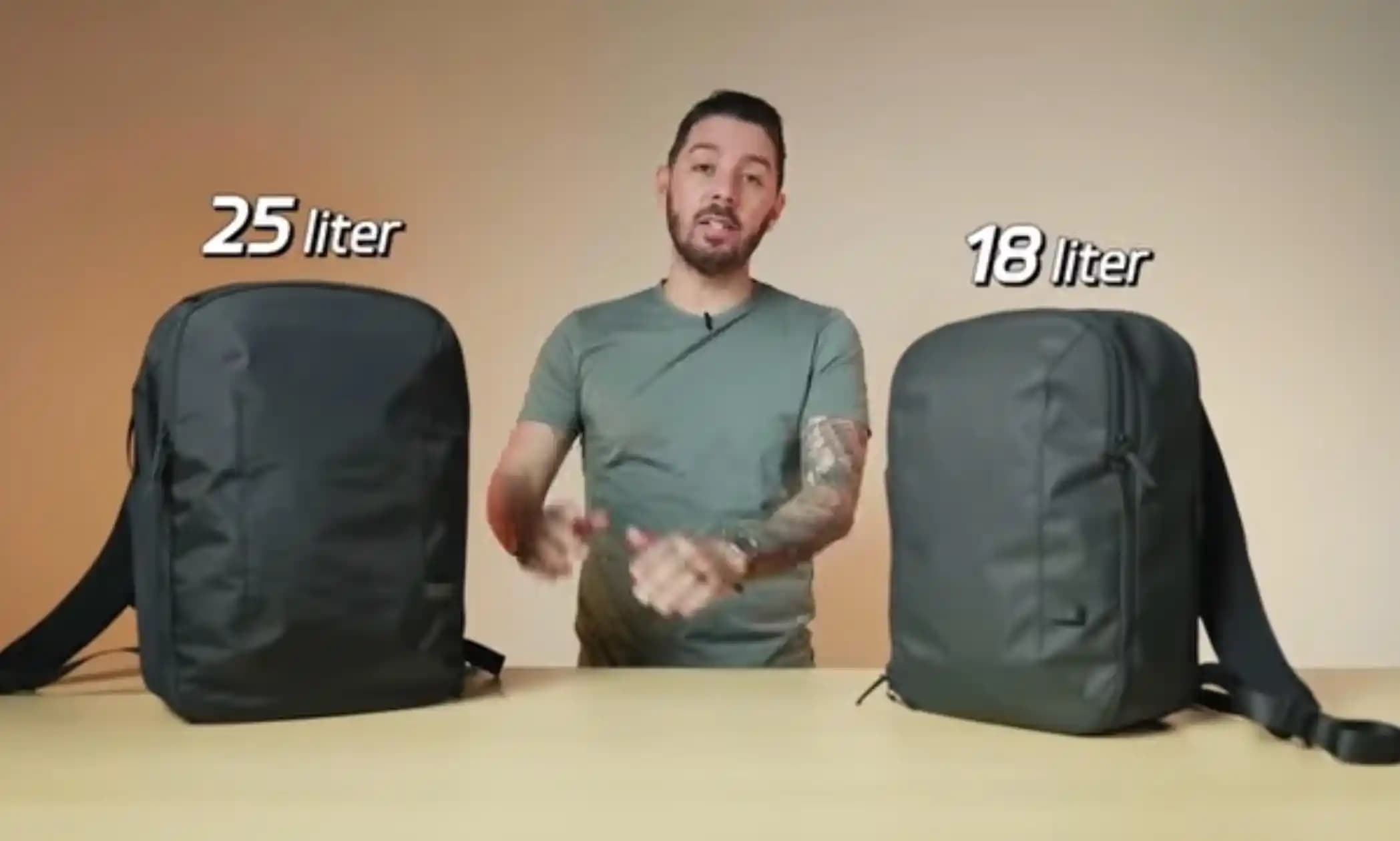 Fyro Citta Sırt Çantaları: Tasarım, Konfor ve Kullanıcı Değerlendirmeleri Üzerine Analiz