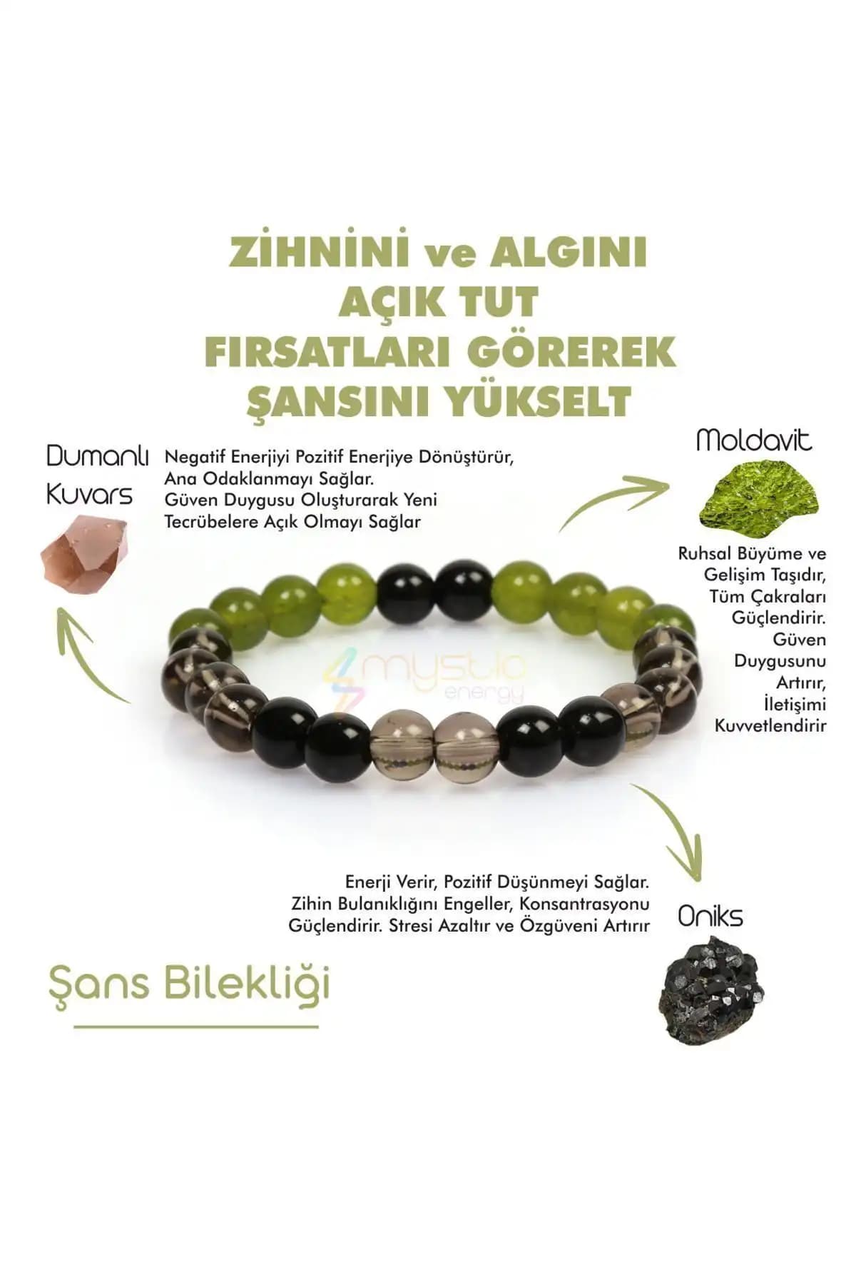 Mystic Energy Sertifikalı Doğal Taş Bileklikleriyle Enerjinizi Dengeleyin ve Şansı Yakalayın