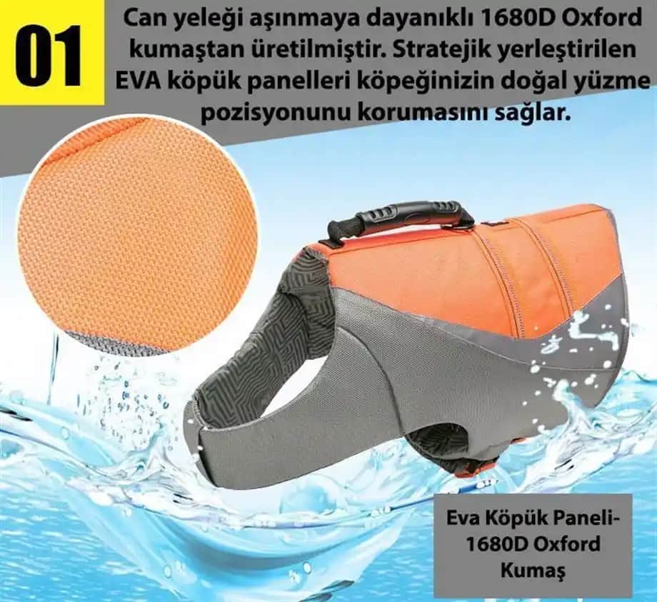 Köpek Can Yeleği: Güvenlik ve Konfor Sağlayan Modern Tasarımlar ve Seçim İpuçları