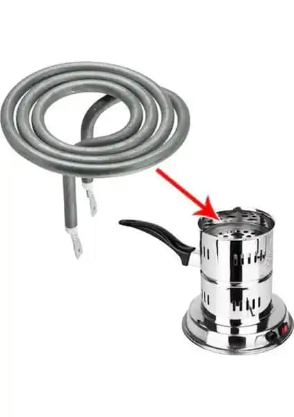 Közmatik Rezidans: Modern Mutfaklar İçin Pratik ve Estetik Mangal Çözümü