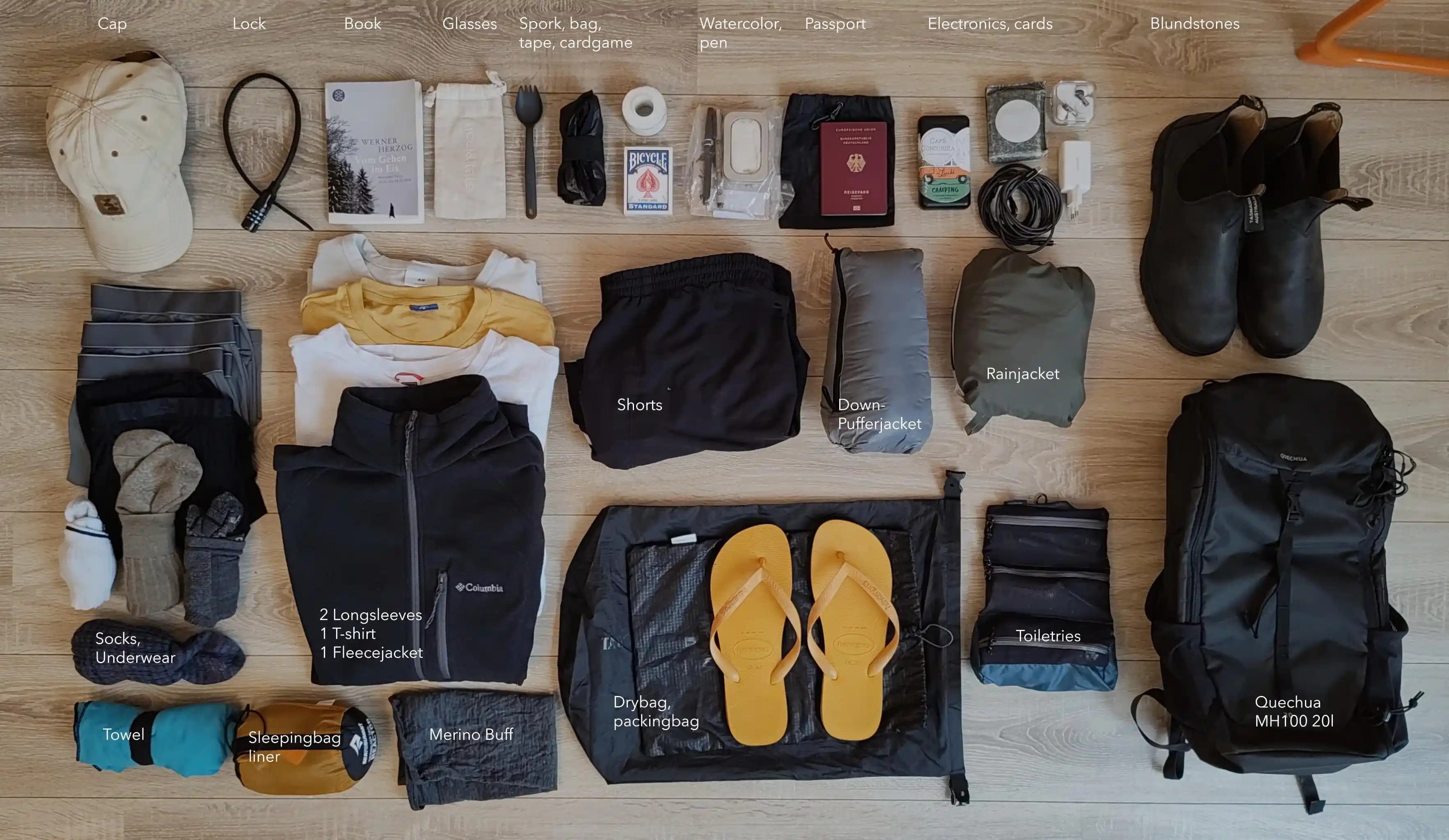 Gürcistan'da 7 Günlük Hafif Seyahat İçin 20 Litrelik Sırt Çantasıyla Pratik Rehber