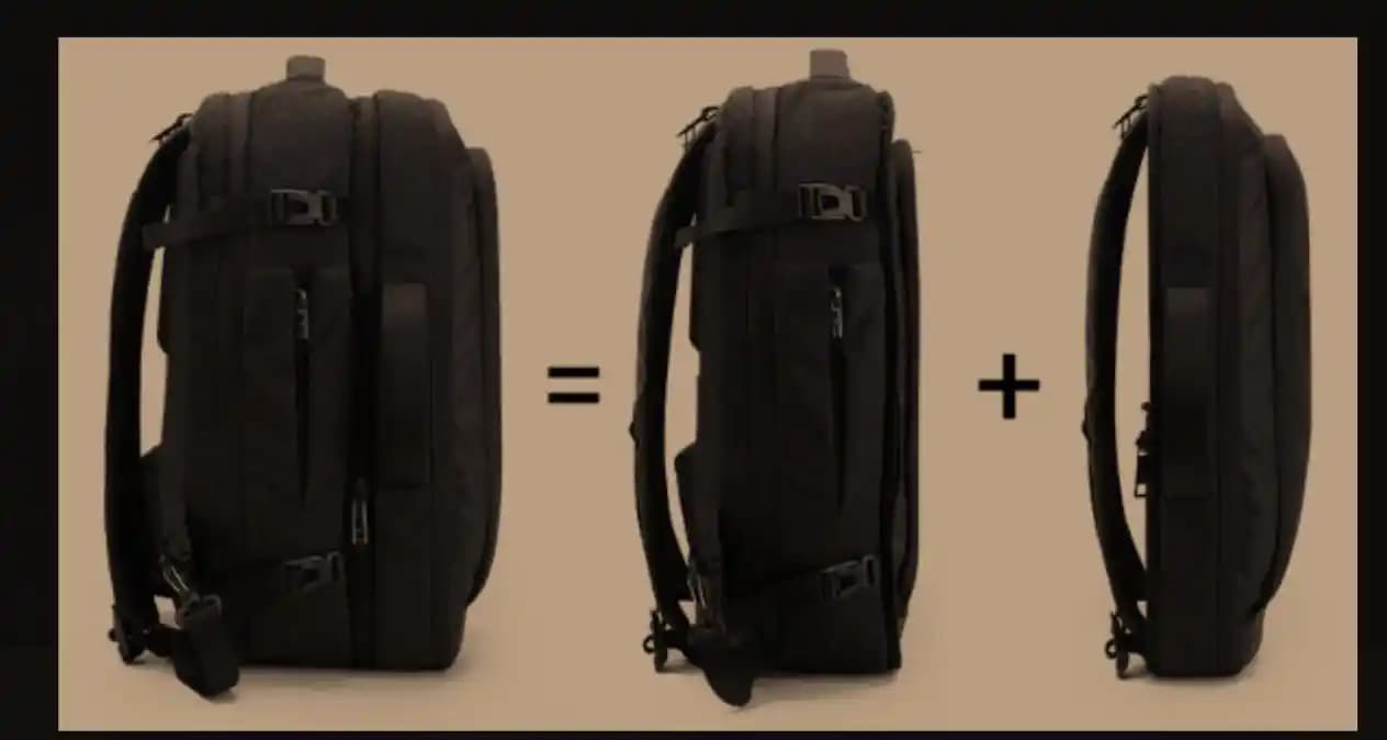 Modüler ve İki Parçaya Ayrılabilen Sırt Çantaları: Özellikler ve Popüler Modellerin İncelenmesi