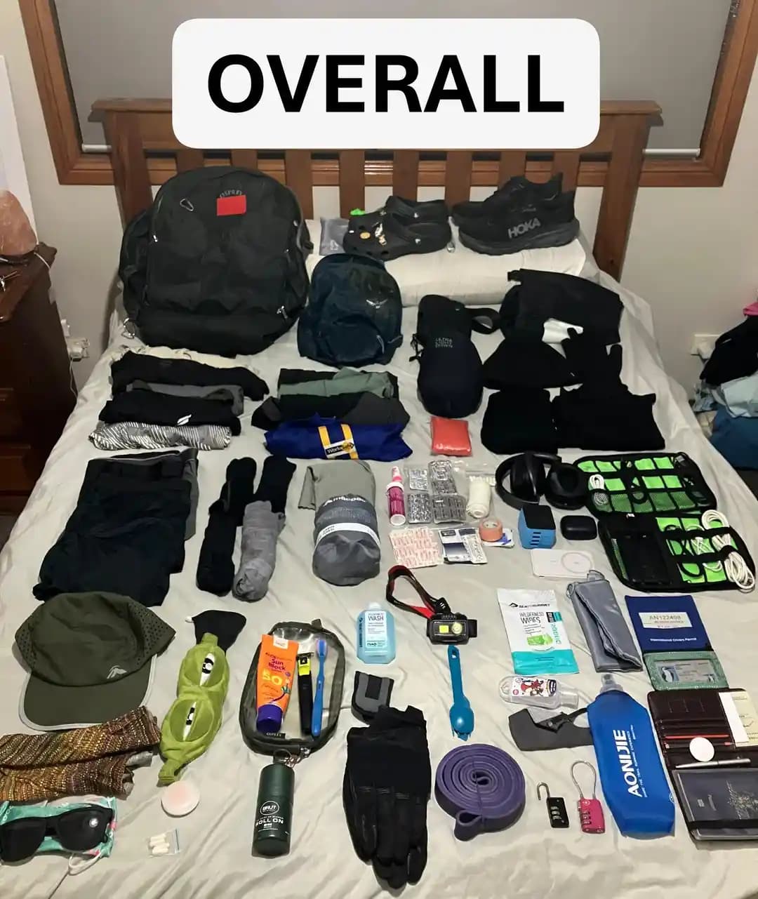 Uzun Süreli Seyahatler İçin Minimalist ve Fonksiyonel Sırt Çantası Hazırlama Rehberi