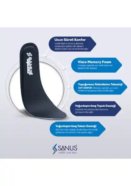 Sanus M300 Visco Memory Foam Günlük Tabanlık İncelemesi ve Kullanım Avantajları