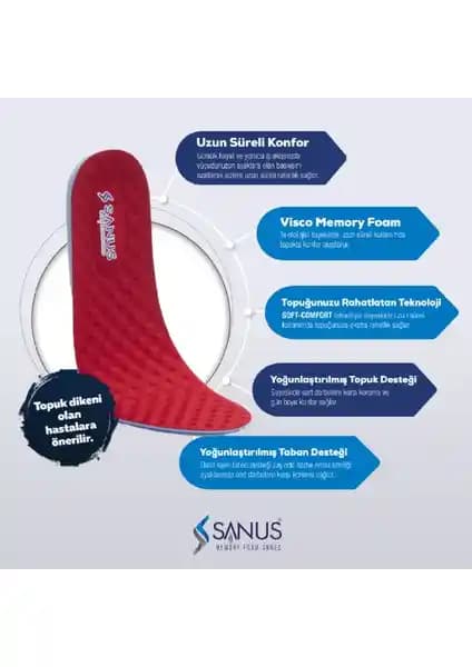 Sanus M900 Visco Memory Foam Anatomik Tabanlık İncelemesi ve Kullanım Tavsiyeleri