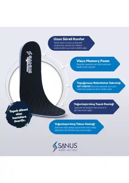 Sanus M900 Visco Memory Foam Anatomik Tabanlık: Konfor ve Sağlık İçin Uygun Çözüm