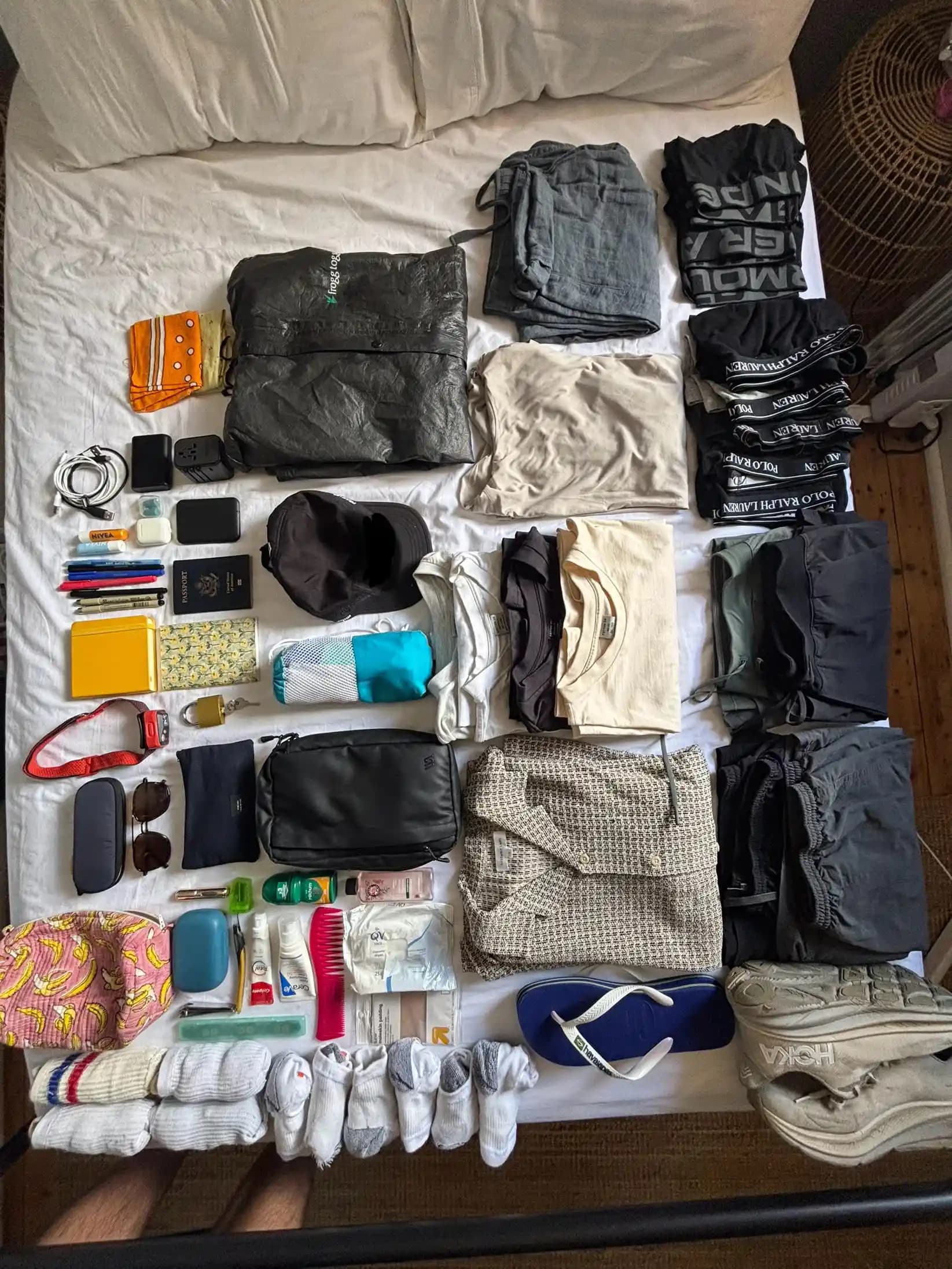 Güneydoğu Asya Seyahati İçin 45 Litrelik Sırt Çantasıyla Pratik ve Fonksiyonel Paketleme Önerileri