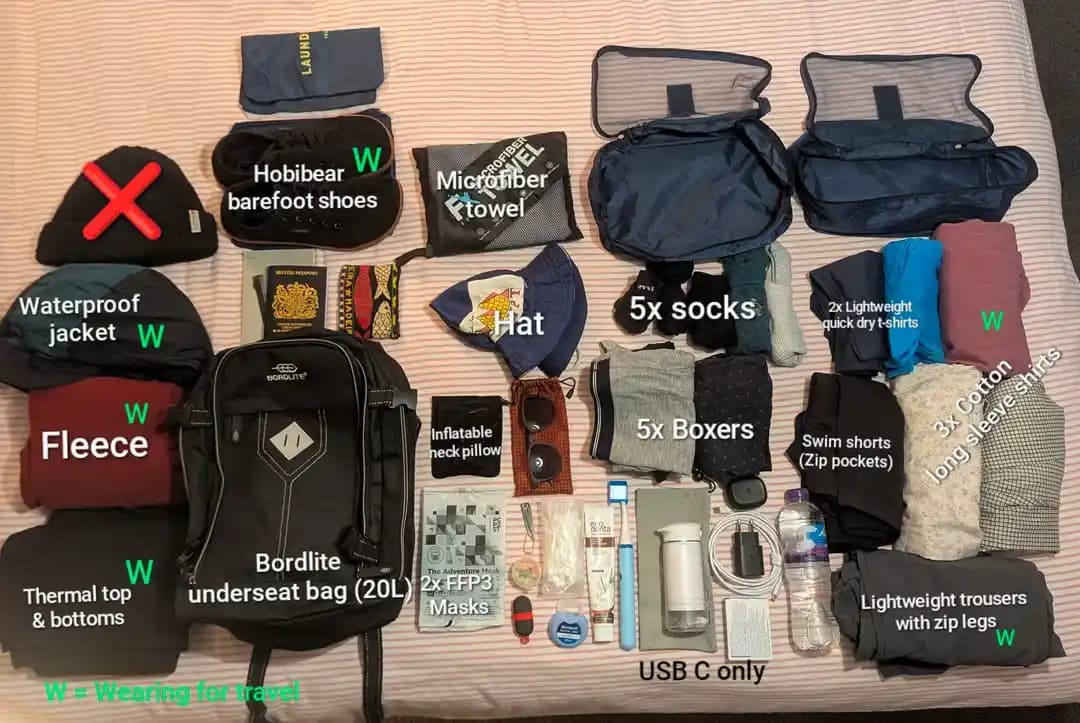 İngiltere'den Hindistan ve Güneydoğu Asya'ya 2 Aylık Minimalist 20L Sırt Çantasıyla Seyahat