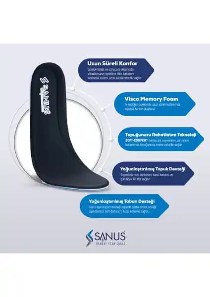 Sanus 100 ve M300 Visco Hafızalı Köpük Tabanlık Karşılaştırması ve Kullanım Özellikleri