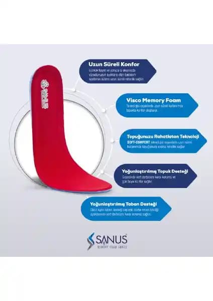 Sanus 100 ve M900 Hafızalı Köpük Tabanlık Karşılaştırması ve Kullanım Özellikleri