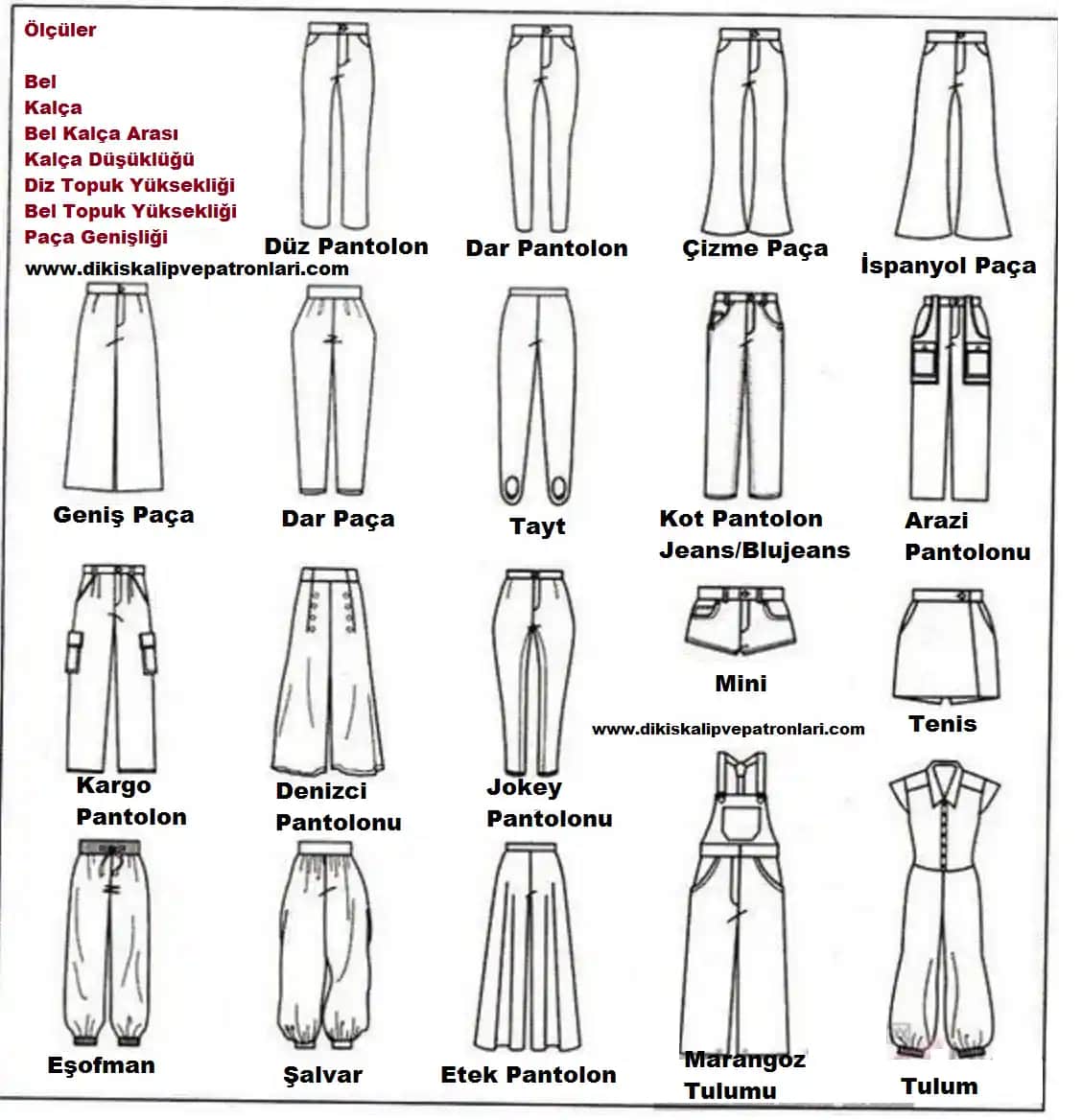 Erkek Pantolon Türleri ve Stil İpuçlarıyla Şıklığınızı Yükseltin