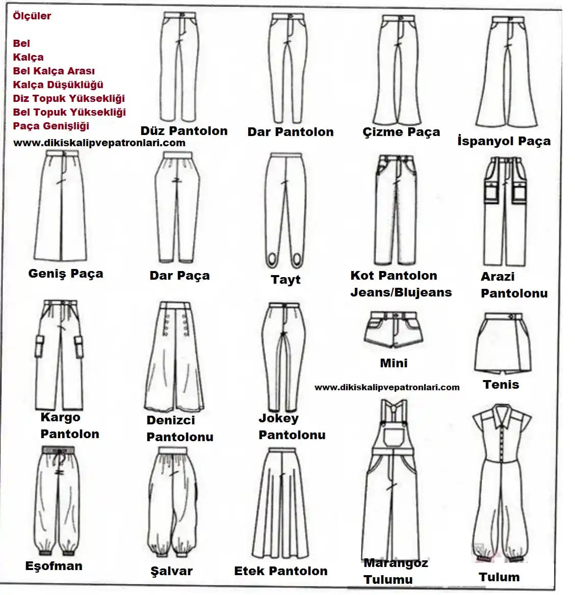 Erkek Pantolon Türleri ve Stil İpuçlarıyla Şıklığınızı Yükseltin
