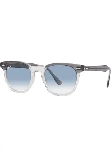Ray-Ban RB 2298 ve RB2195 Güneş Gözlükleri Karşılaştırması ve Özellikleri