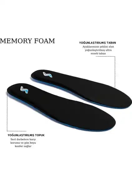 Sanus M300 ve M900 Hafızalı Tabanlıkların Detaylı Karşılaştırması ve Kullanım İpuçları