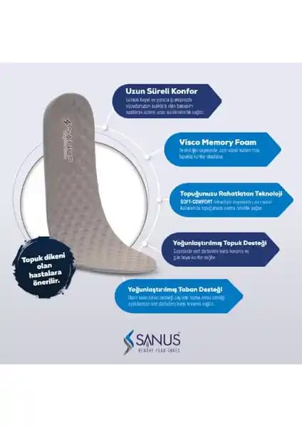 Sanus M900 Visco Memory Foam Anatomik Tabanlık: Ayak Sağlığı ve Konfor için Uygun Çözüm