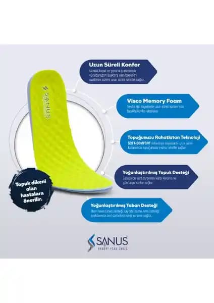 Sanus M900 Visco Memory Foam Anatomik Tabanlık Detaylı İnceleme ve Kullanım Rehberi