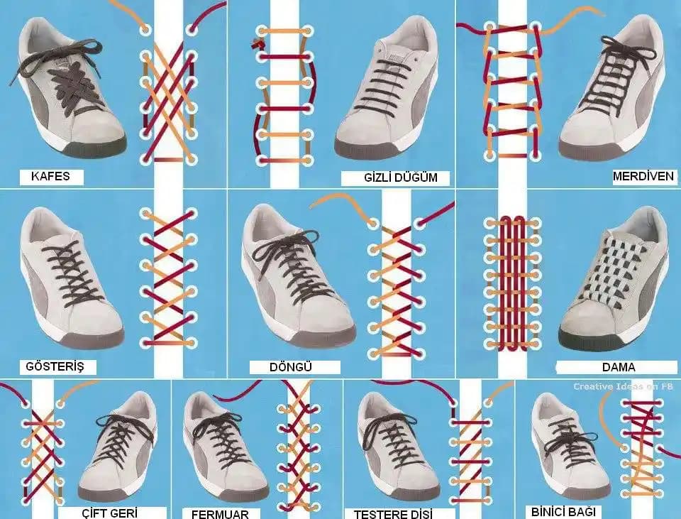 Ayakkabı Stilini Yansıtan Bağcık Modelleri ve Trendleri Hakkında Kapsamlı Rehber