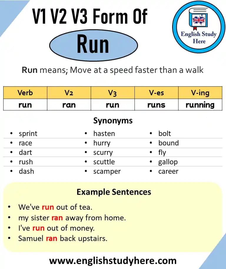 Ayakkabı ve Aksesuarlarında Run V2 Kavramı ile Güncel Trendler ve Yenilikler