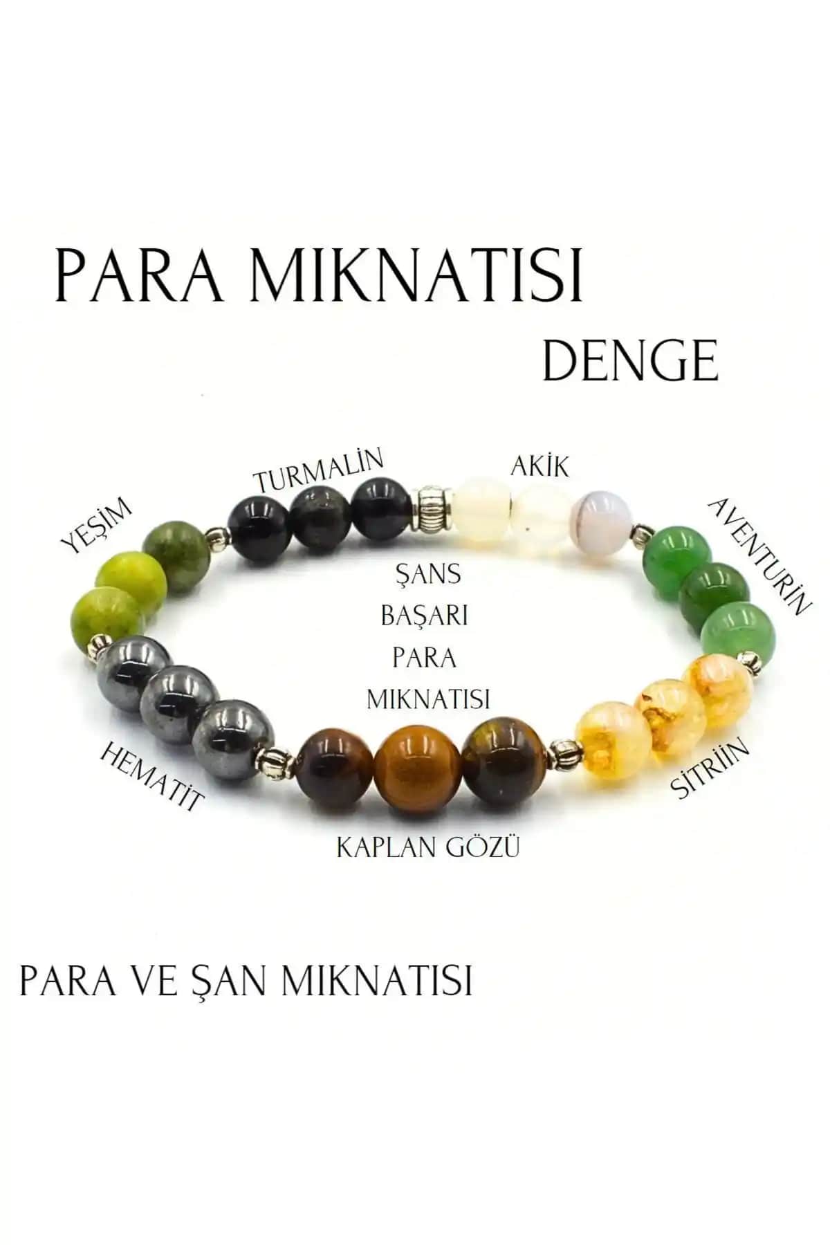 Ada doğaltaş para mıknatısı ve silhoutte doğaltaş çakra bileklikleri karşılaştırması