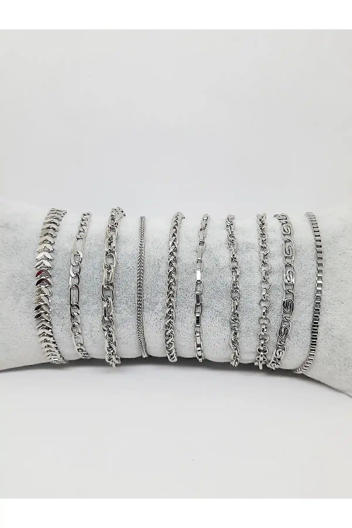 Kusakli ve Rupen Kraft Gümsü Zincir Bileklik Karşılaştırması ve Seçim Rehberi